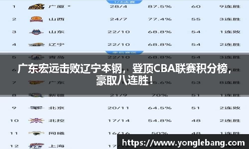 星空·综合体育中国官方网站