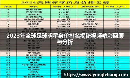 2023年全球足球明星身价排名揭秘视频精彩回顾与分析