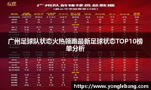 广州足球队状态火热领跑最新足球状态TOP10榜单分析