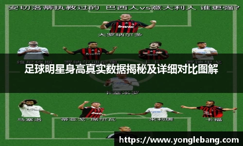 足球明星身高真实数据揭秘及详细对比图解