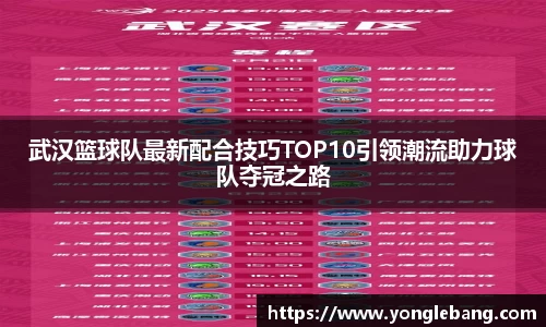 武汉篮球队最新配合技巧TOP10引领潮流助力球队夺冠之路